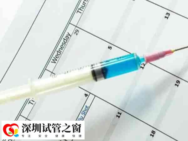 促排长方案持续时间较长
